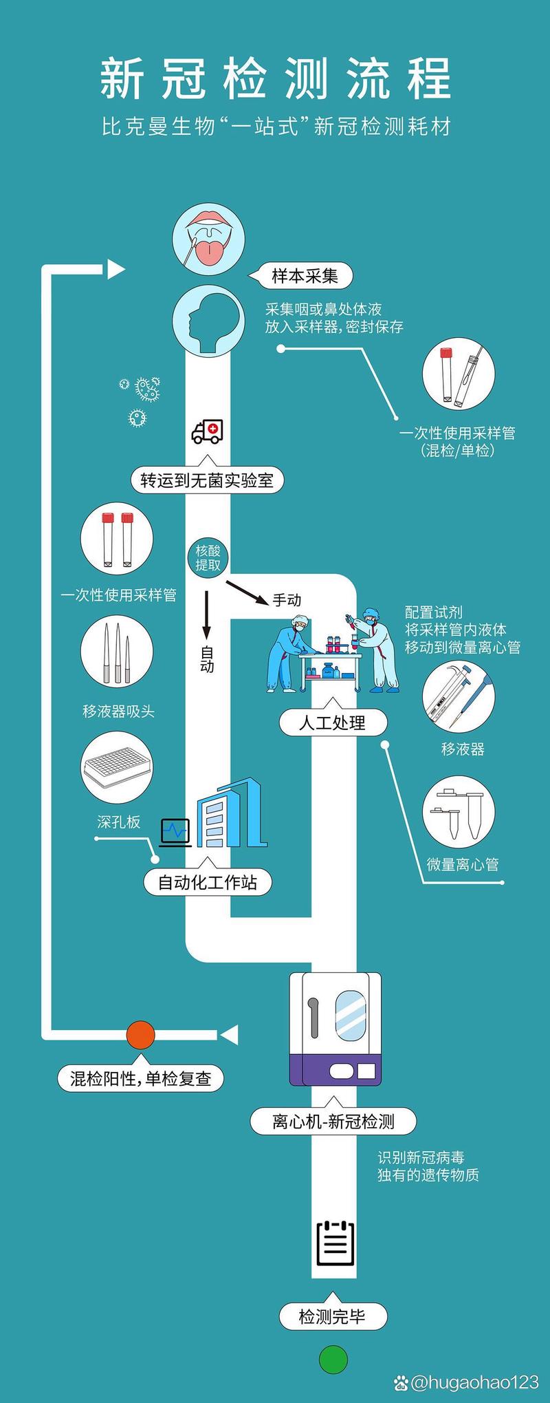 电脑维修:面对常见问题的系统化分析