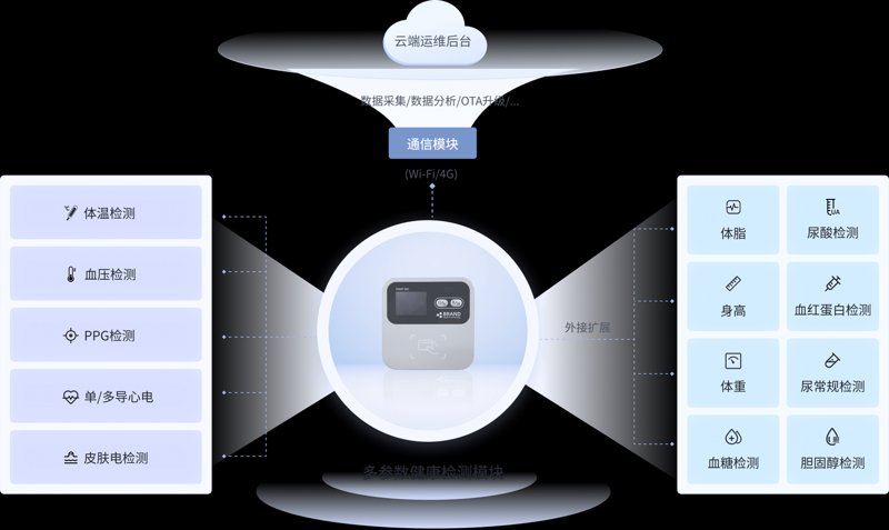 电脑维修行业动态：技术更新与市场需求